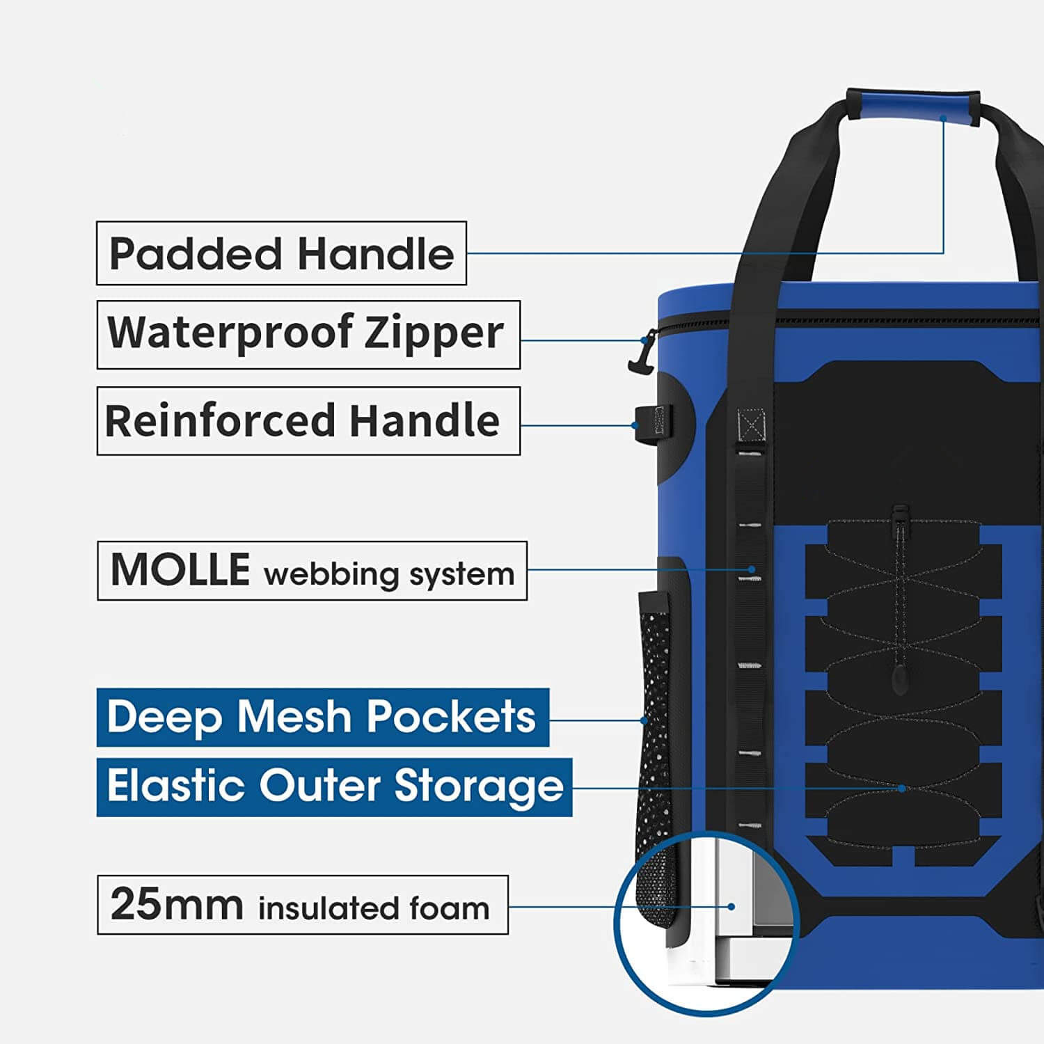 Soft-sided Insulated Cooler Bags