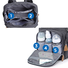 Unisex Multi-functional Nappy Bags