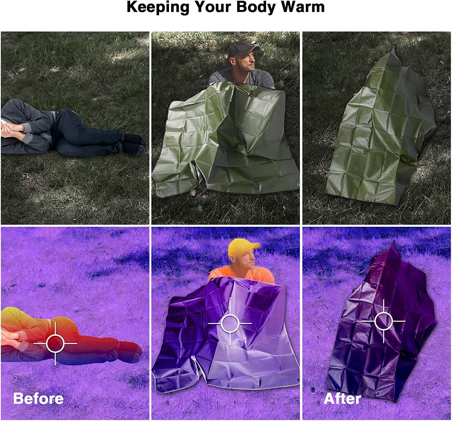 Waterproof Emergency Thermal Tarps