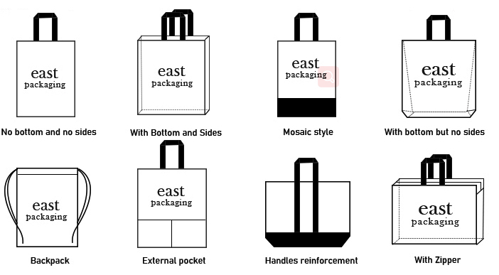 Tote Bag Style Selection
