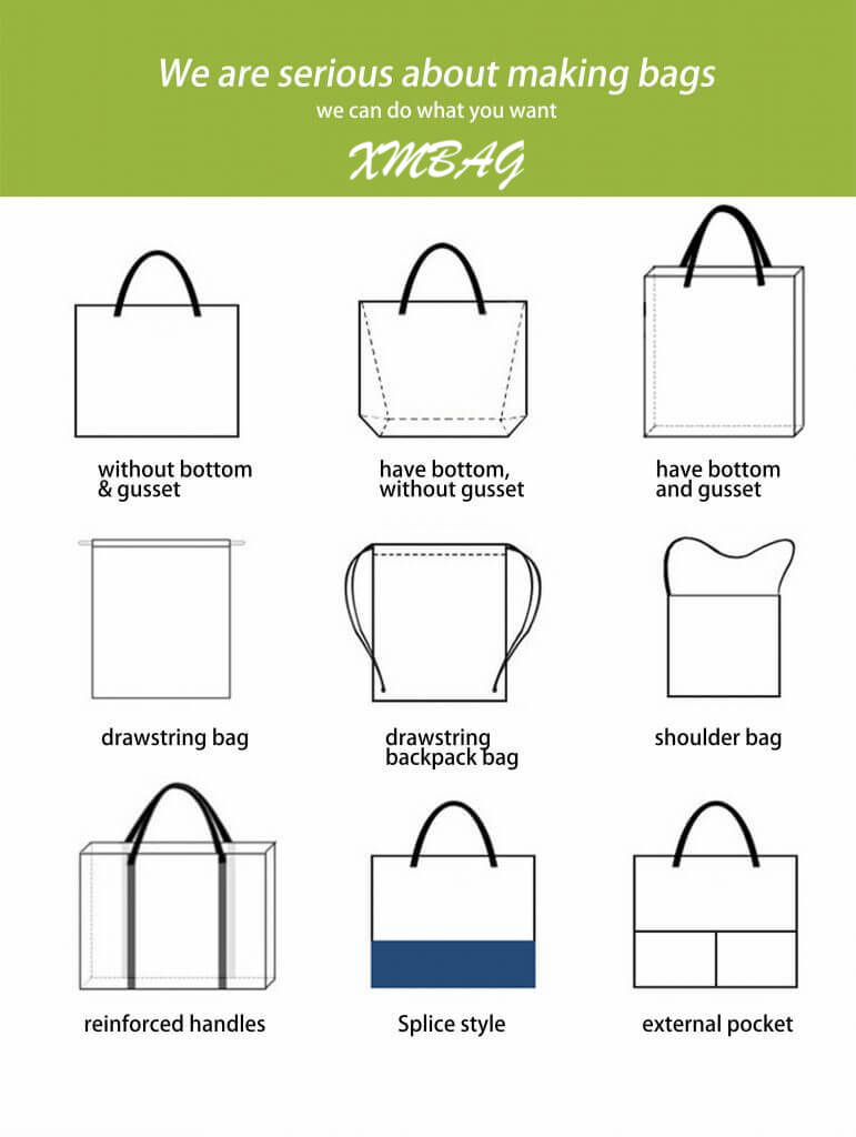 Customizing Cotton Bags Style