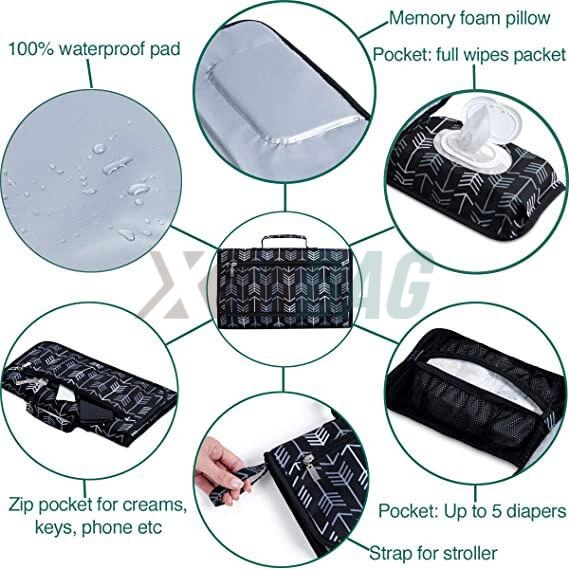 Polyester Waterproof Portable Foldable Baby Diaper Changing Pad